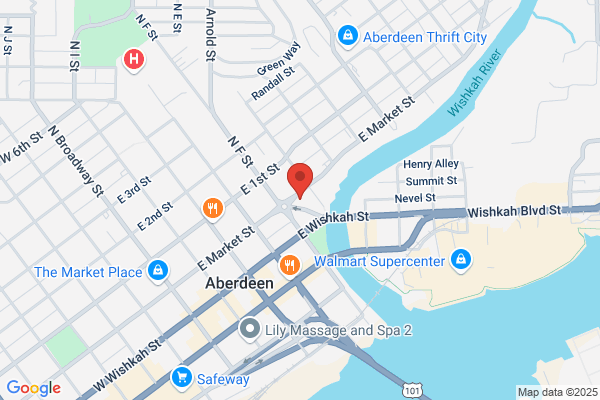 Harbor Tool Rentals Inc