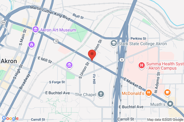 bp