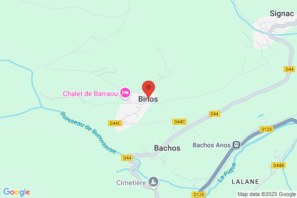 Binyon's