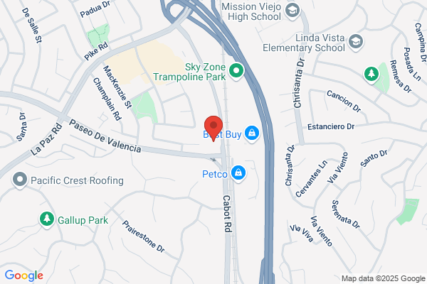 Performance Resources Llc