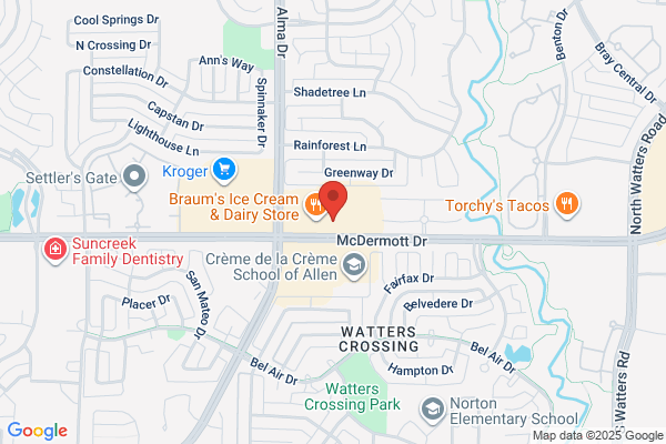 CareNow Urgent Care - Allen