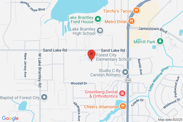Forest City Hardware Inc