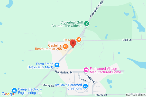Communications Services