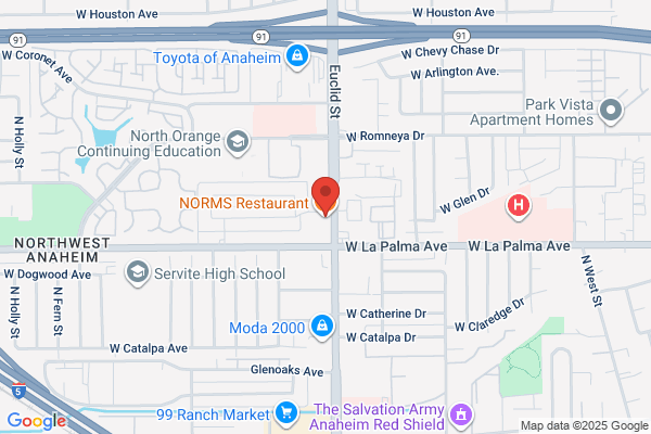 Norms