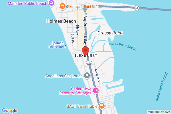 Rent The Keys
