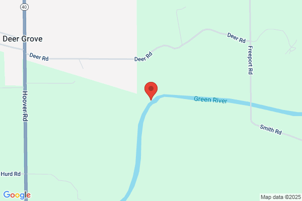 Green River Drainage