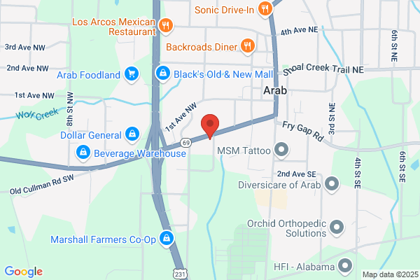 Reynolds Orthodontics