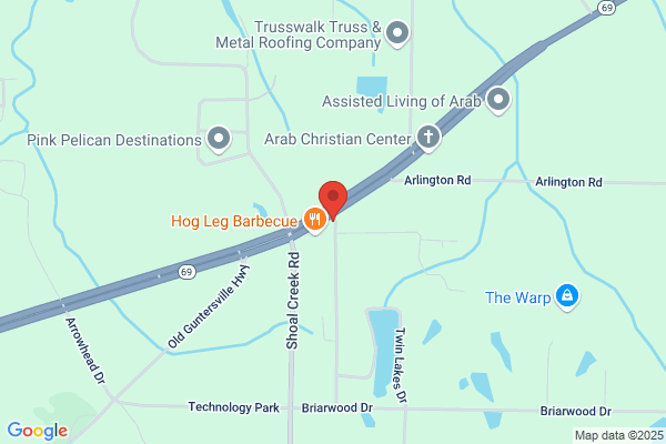 Current Circuits