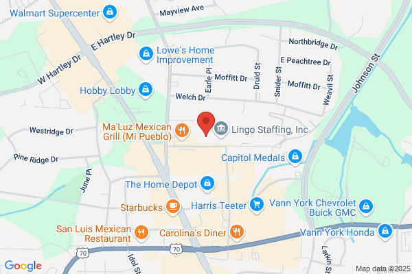 High Point Area Builders Associates
