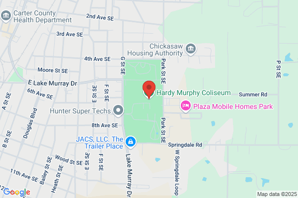 Hardy Murphy Coliseum