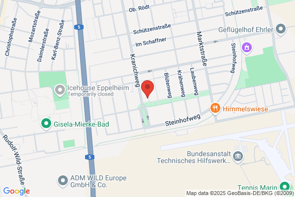 TestLocation