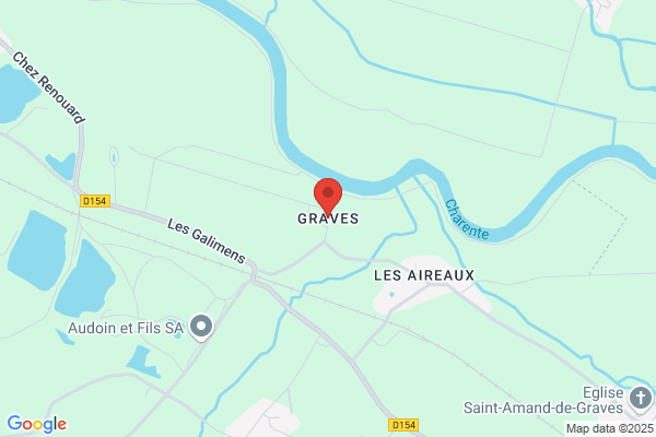 Graves