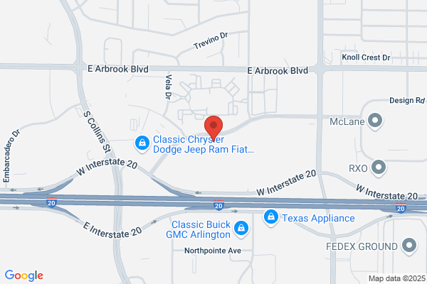 Atmos Energy Inc