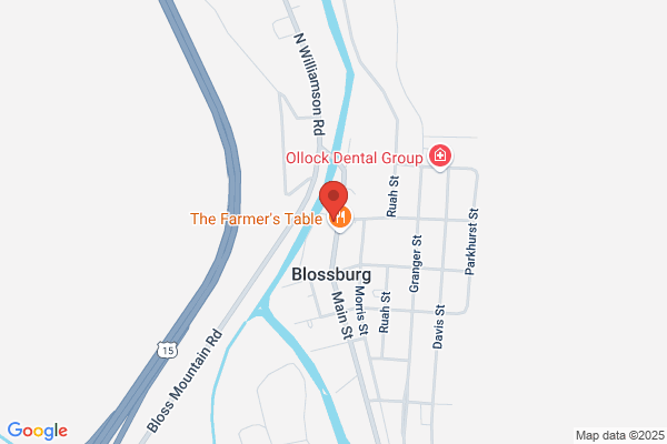 Blossburg Water Co