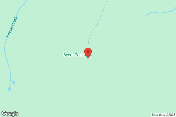 Byers Peak Inc