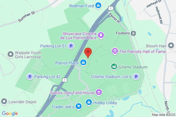 Kensington Partners Inc