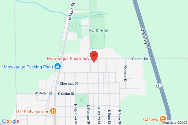 Metzger Health Care Pharmacy