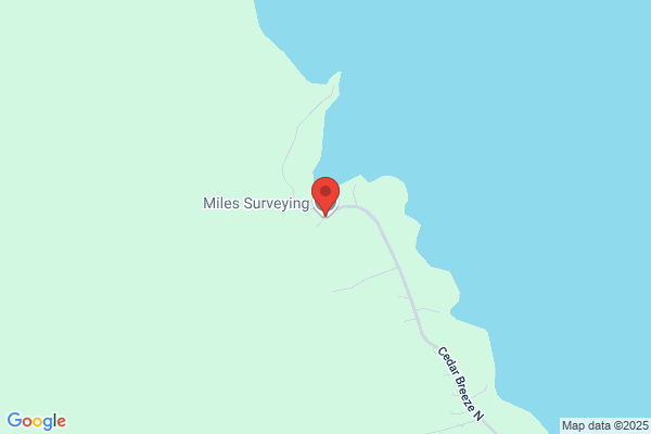 Miles Surveying