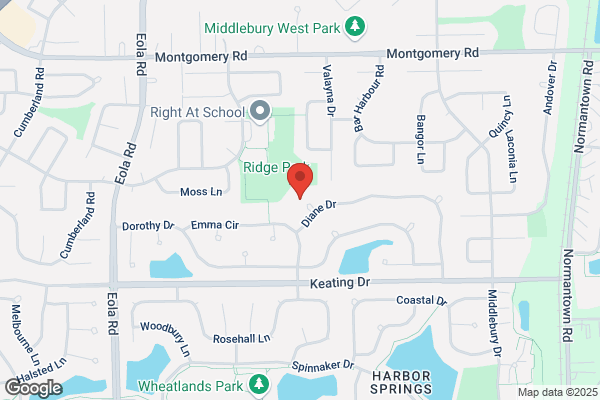 Garage Door Technicians Inc