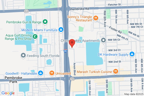Medica Pharmacy & Compounding