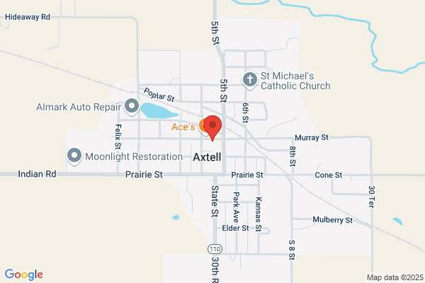 State Bank of Axtell