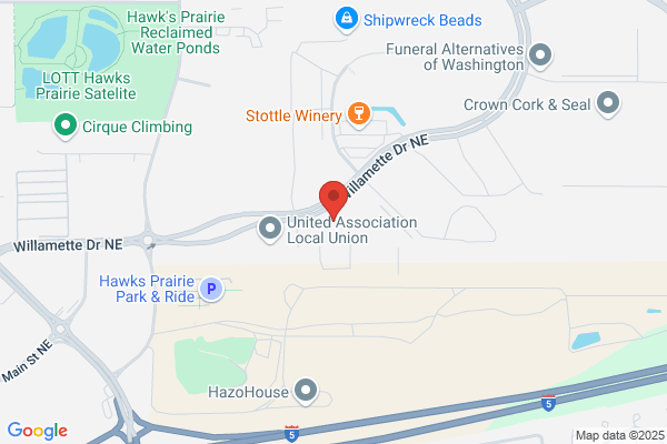Right Systems Inc