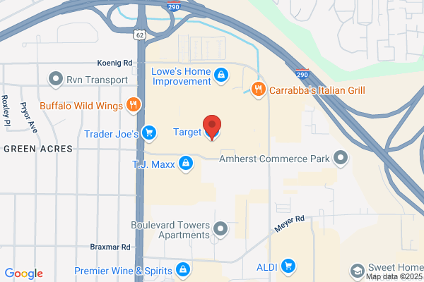 Target Stores, Store Information