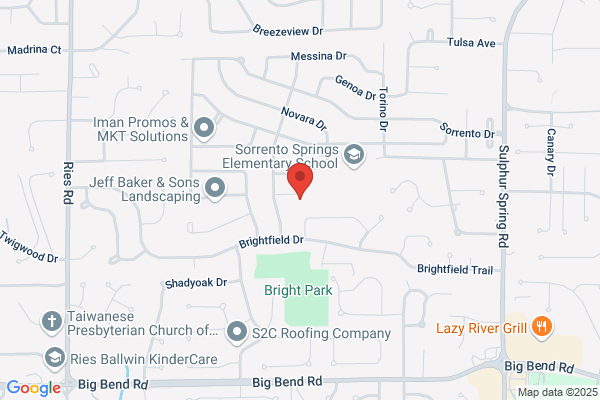 Garvin Group