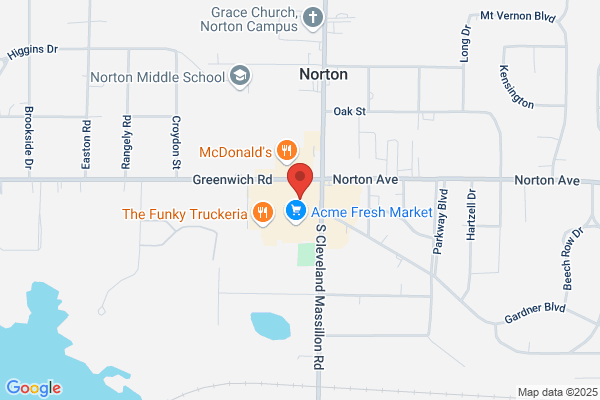 Norton Nails