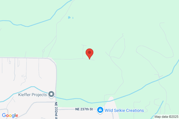 Power Products Inc