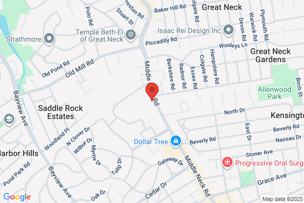 bp