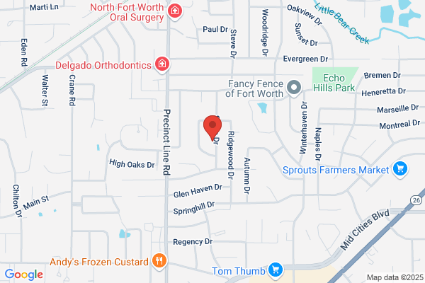 Texas Real Estate Center
