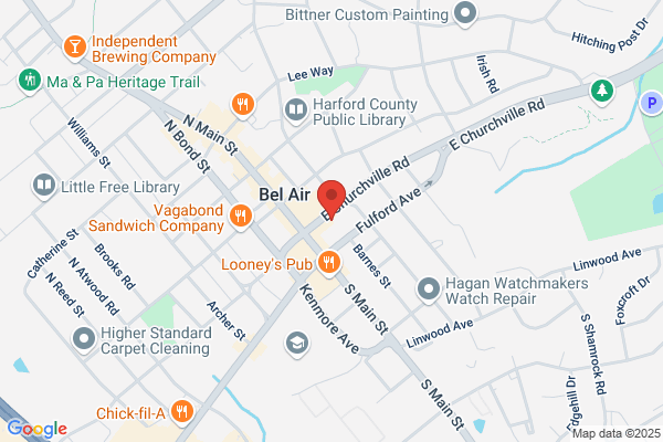 Modern Software Technology