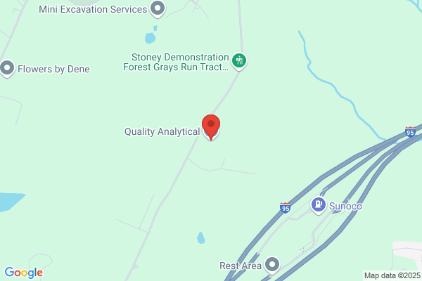 Quality Analytical Inc