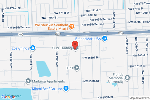 Best Deal Imports Corporation