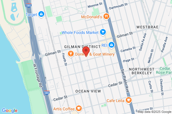 Primary Concepts