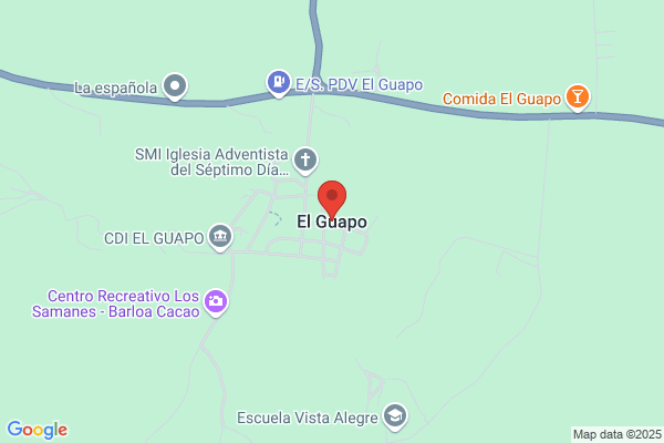 El Guapo