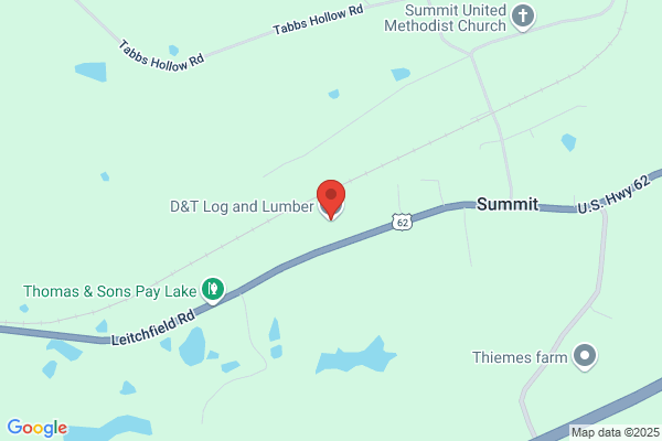 Summit Forest Products Llc