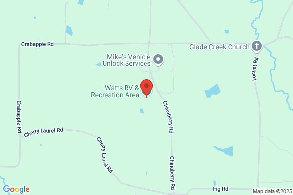 Watts Rv Park