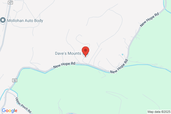 Dave's Mounts