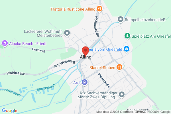 Alling, Rocklin D DDS - Alling Rocklin D DDS