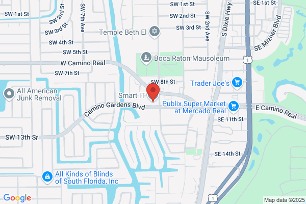 Alertsite