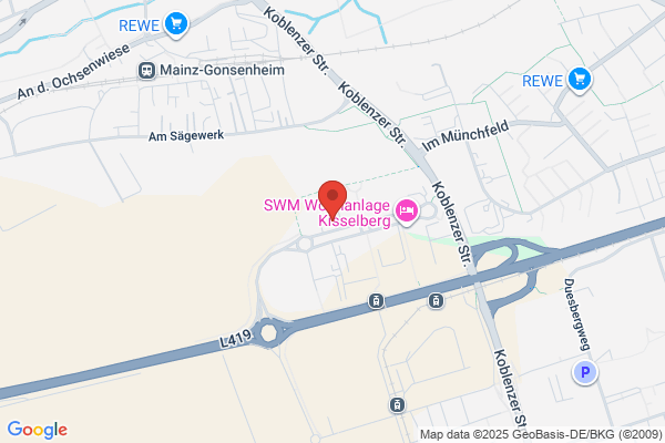 Optical Supplies Inc