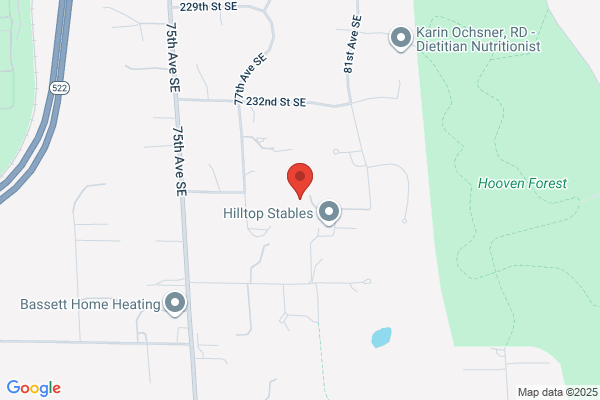 All Heating Service