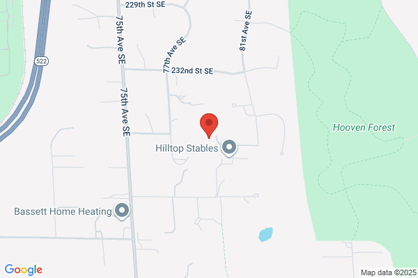 All Heating Services