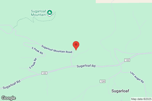 Mountain Surveying Llc
