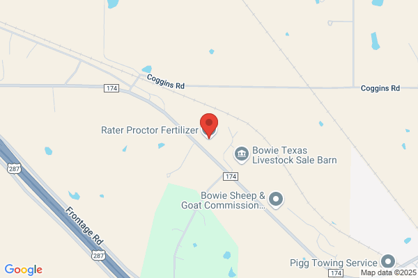 Rater-Proctor Fertilizer