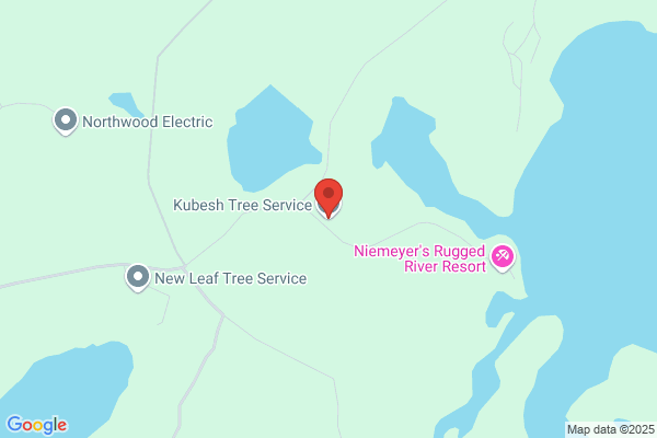 Kubesh Co
