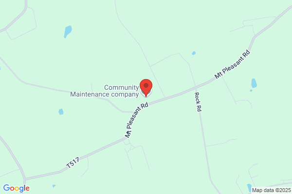 Community Maintenance Corporation