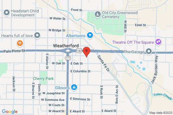 Watkins Cindy Real Estate Appraisers